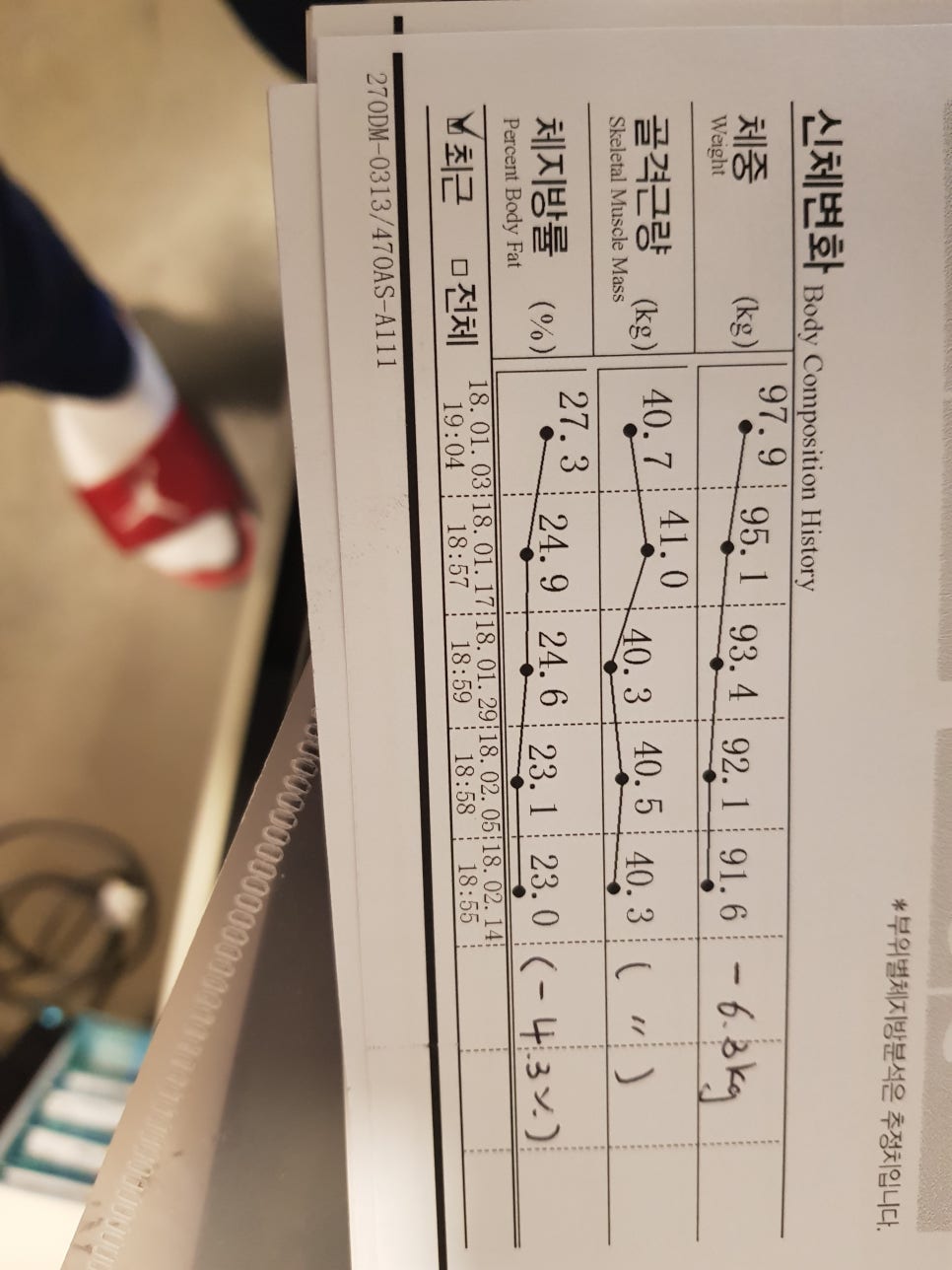 두드림퍼스널트레이닝 이미지