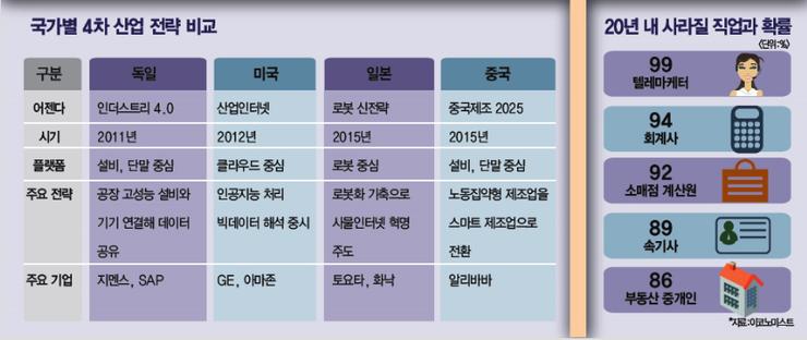 초석인력 이미지