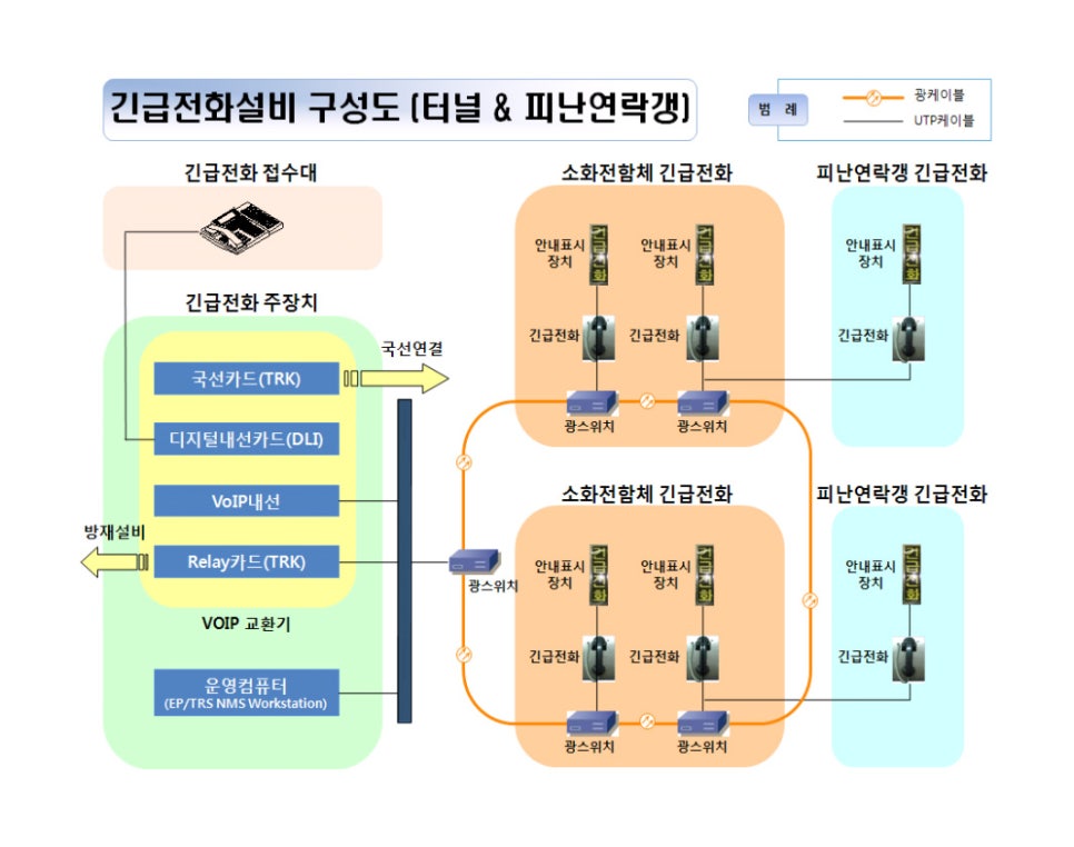 신광씨앤티(주) 이미지