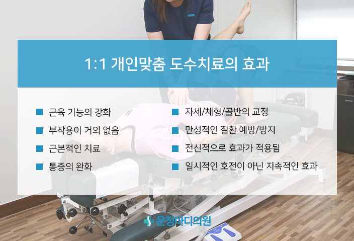 운정야당정형외과의원 이미지