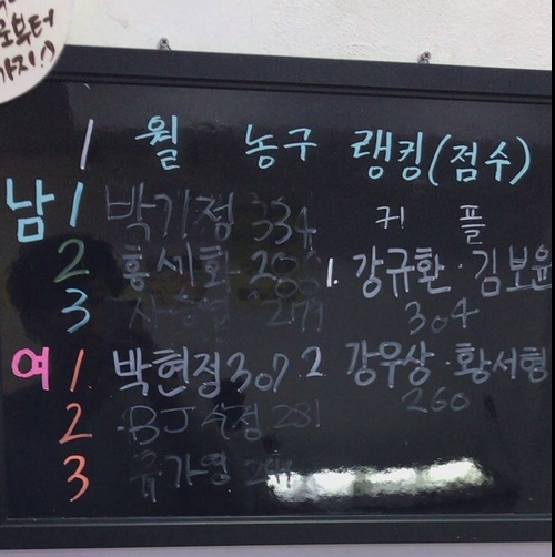 피처캠프야구연습장 이미지