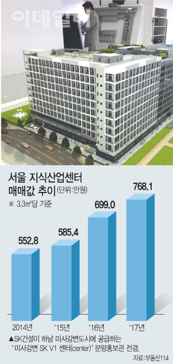 이케이컴퍼니 이미지
