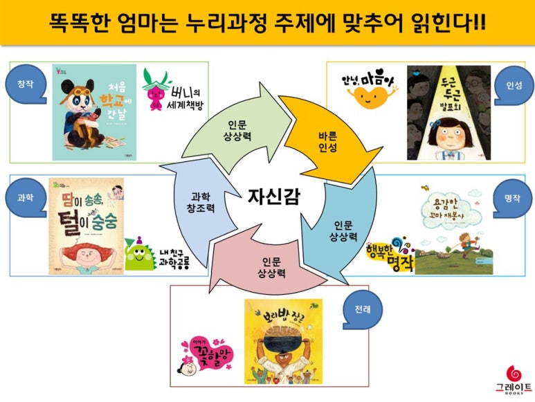 네또래 이미지