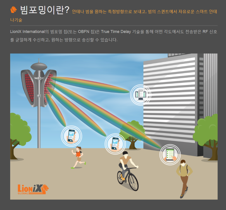 와이엠케이 이미지
