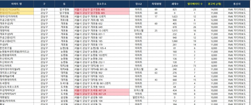 (주)대한엘리베이터 이미지