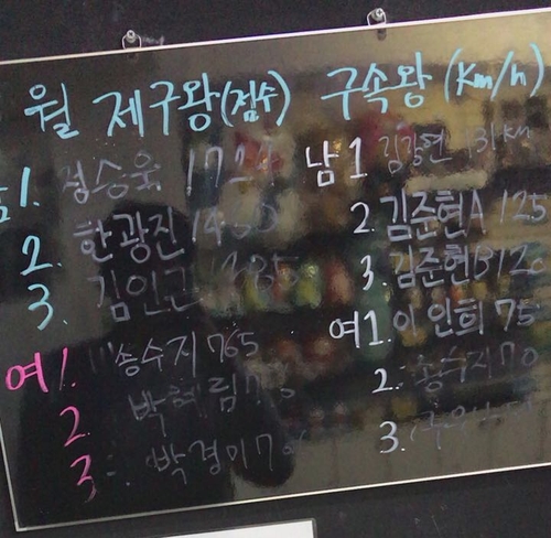 피처캠프야구연습장 이미지