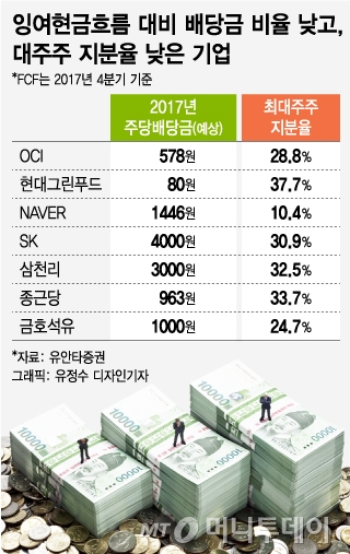 미진석유 이미지