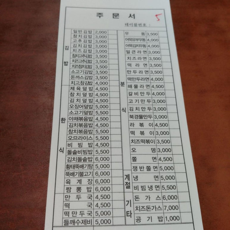 건방진김밥 이미지