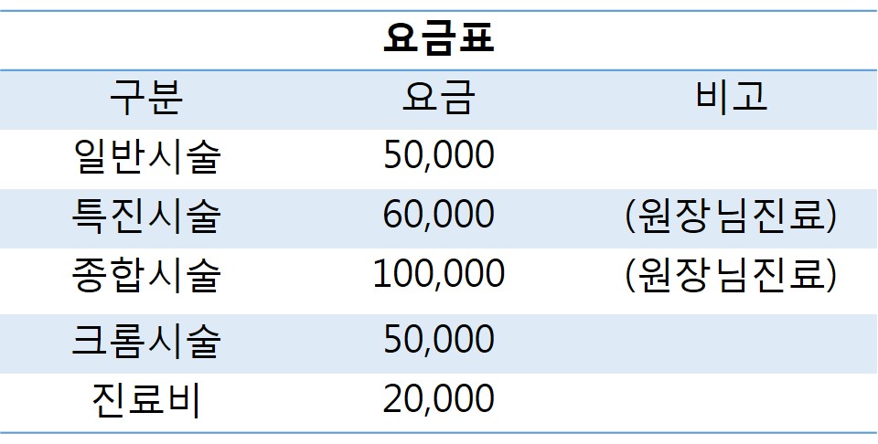 팔달마사지 이미지