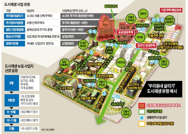 국토도시연구원 이미지