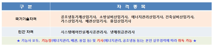 (주)청우티에스 이미지