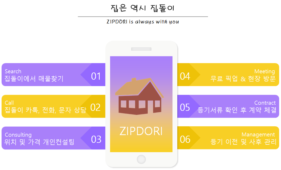정성을다하는집 이미지