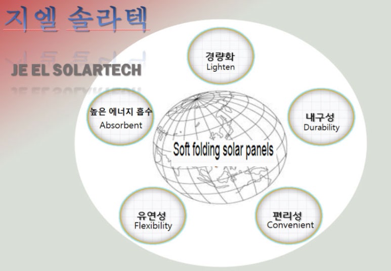 지엘마케팅 이미지