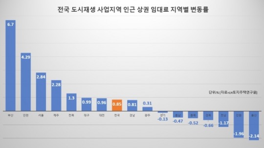 지역공공정책연구원 이미지