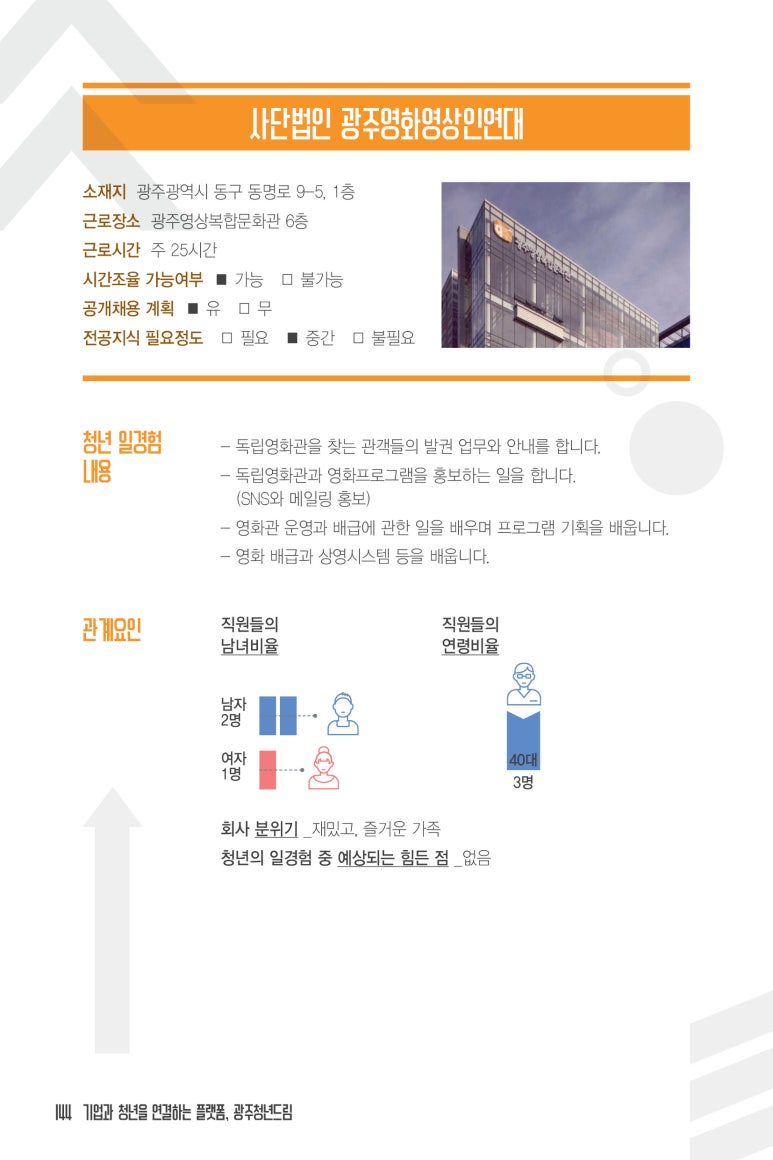 사단법인 광주영화영상인연대 이미지