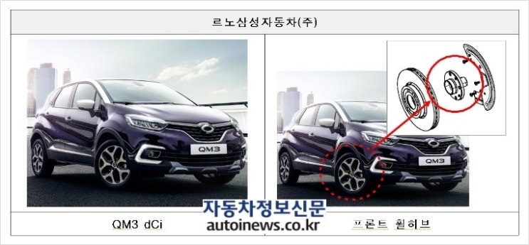 르노수입자동차서비스센타 이미지
