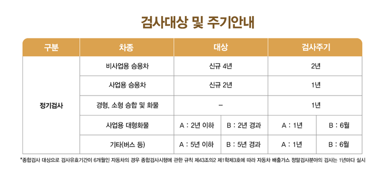 대호모터스 이미지