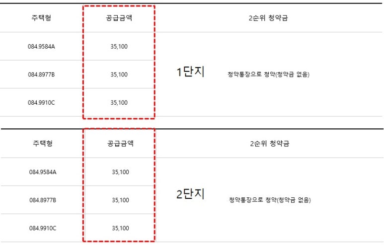 동일건설(주) 이미지
