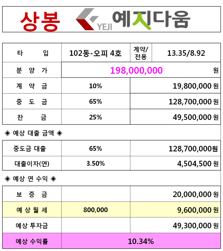 인테리어다움 이미지
