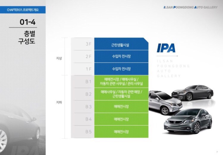 오토갤러리 이미지