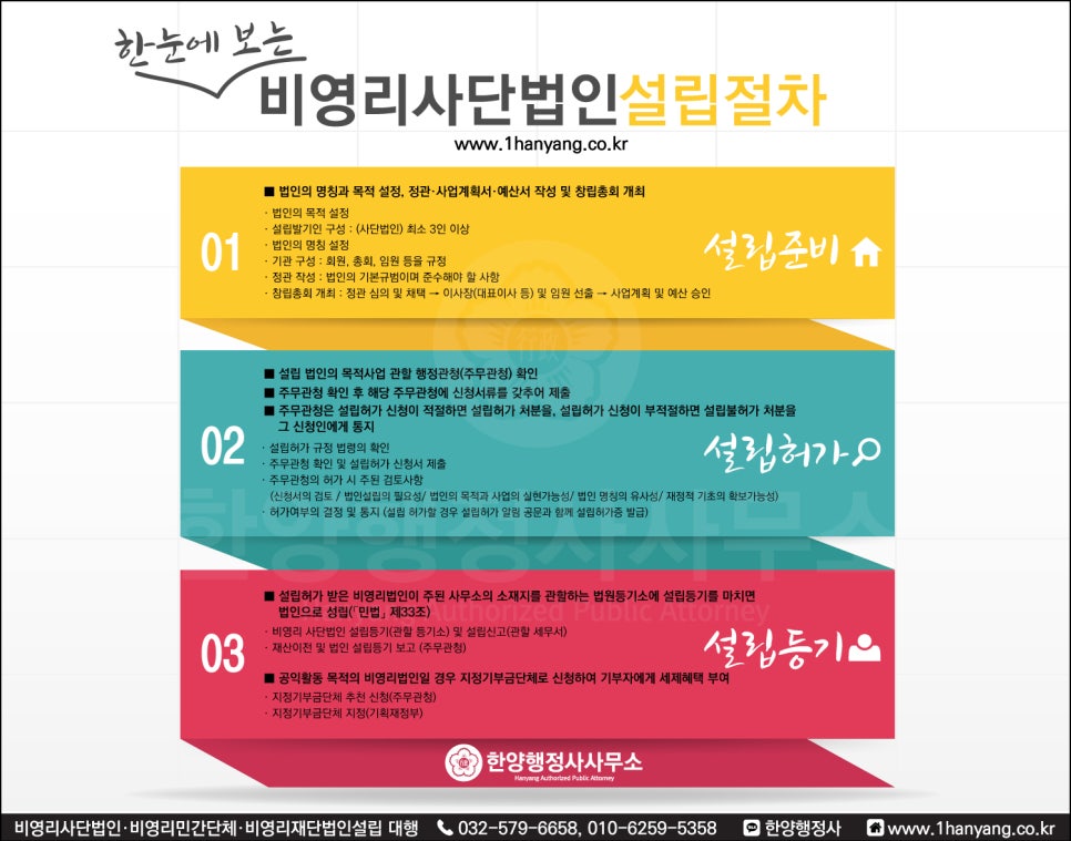 행정사법인한양 이미지