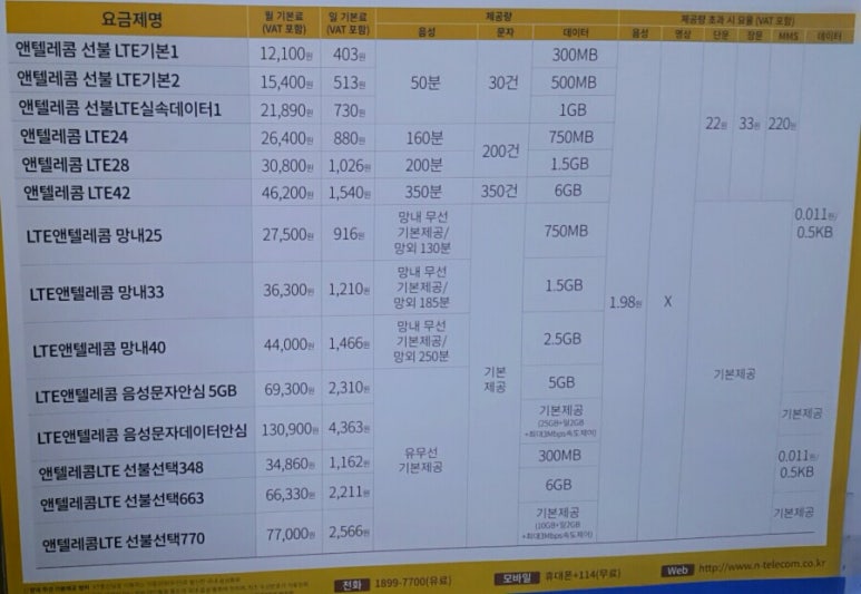 산성텔레콤 이미지