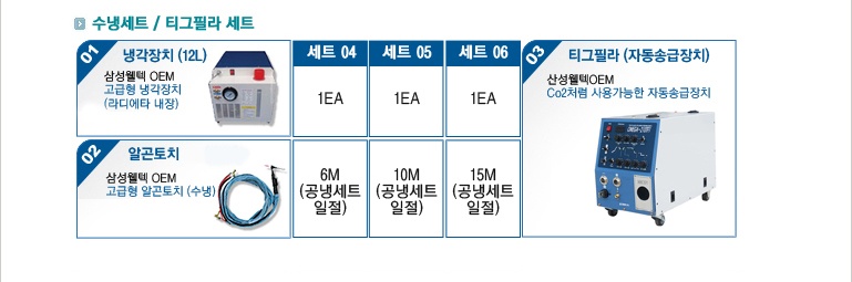 삼진DC마트 이미지