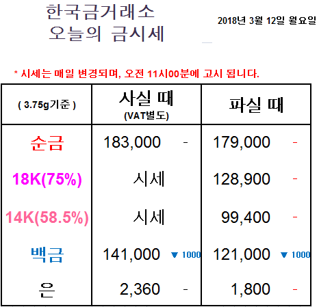 금한돈 이미지