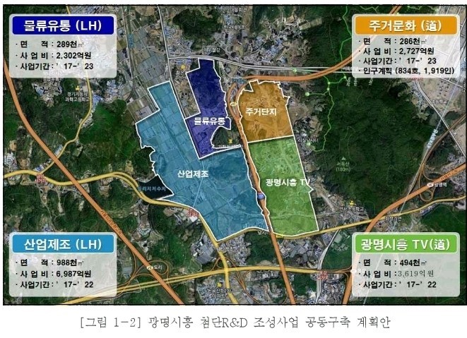 광명유통 이미지
