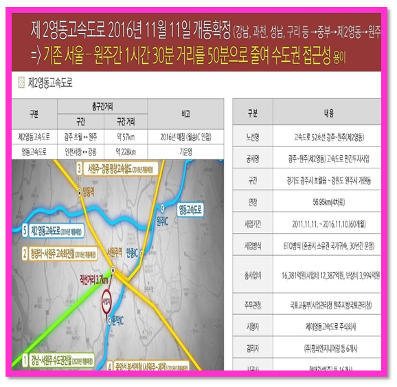 코아루당구장 이미지