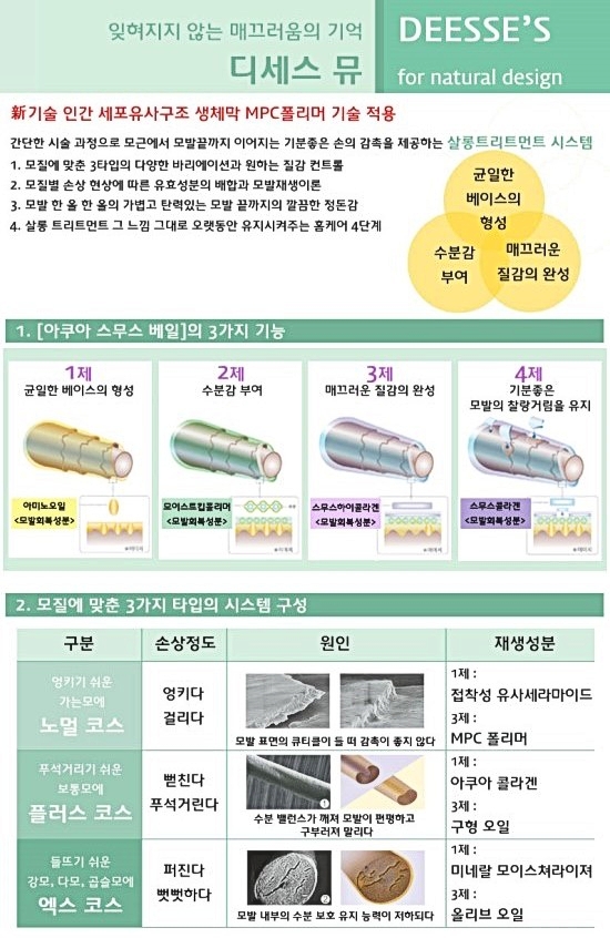 기억헤어 이미지