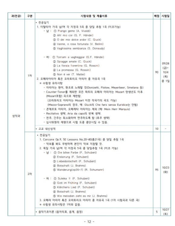 천안종합피아노 이미지