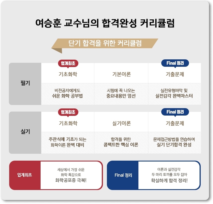 남지산업 이미지