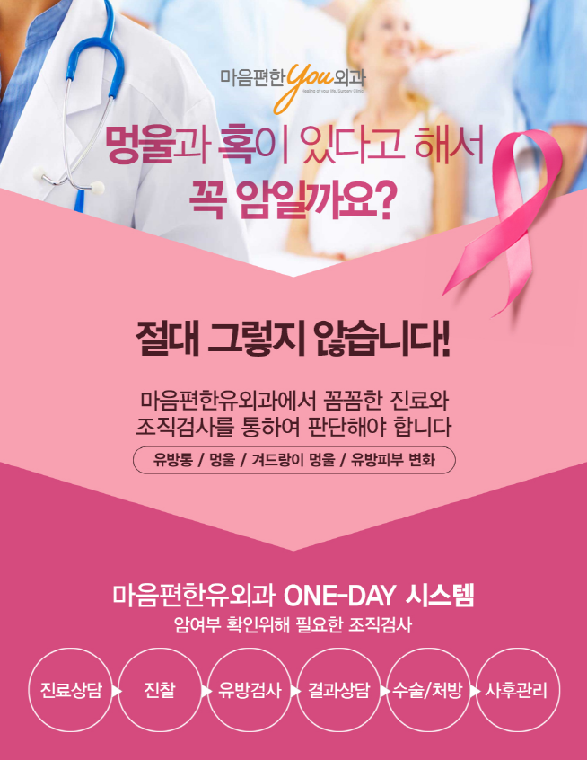 마음편한유외과의원 이미지