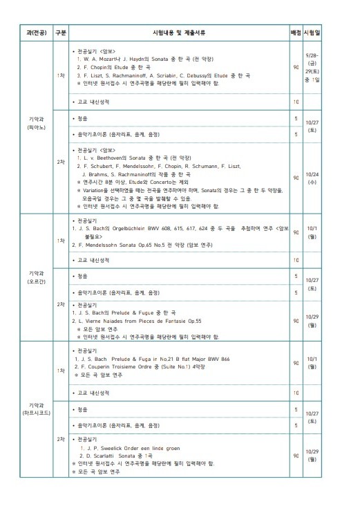 천안종합피아노 이미지