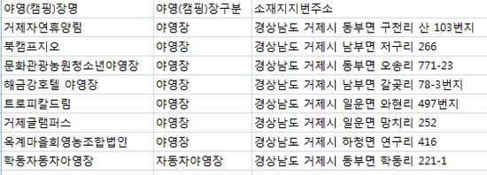 옥계마을회 이미지