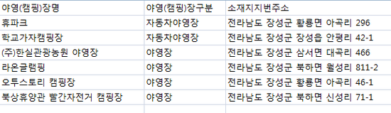 한실관광농원 이미지