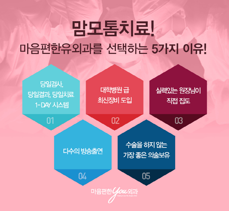 마음편한유외과의원 이미지