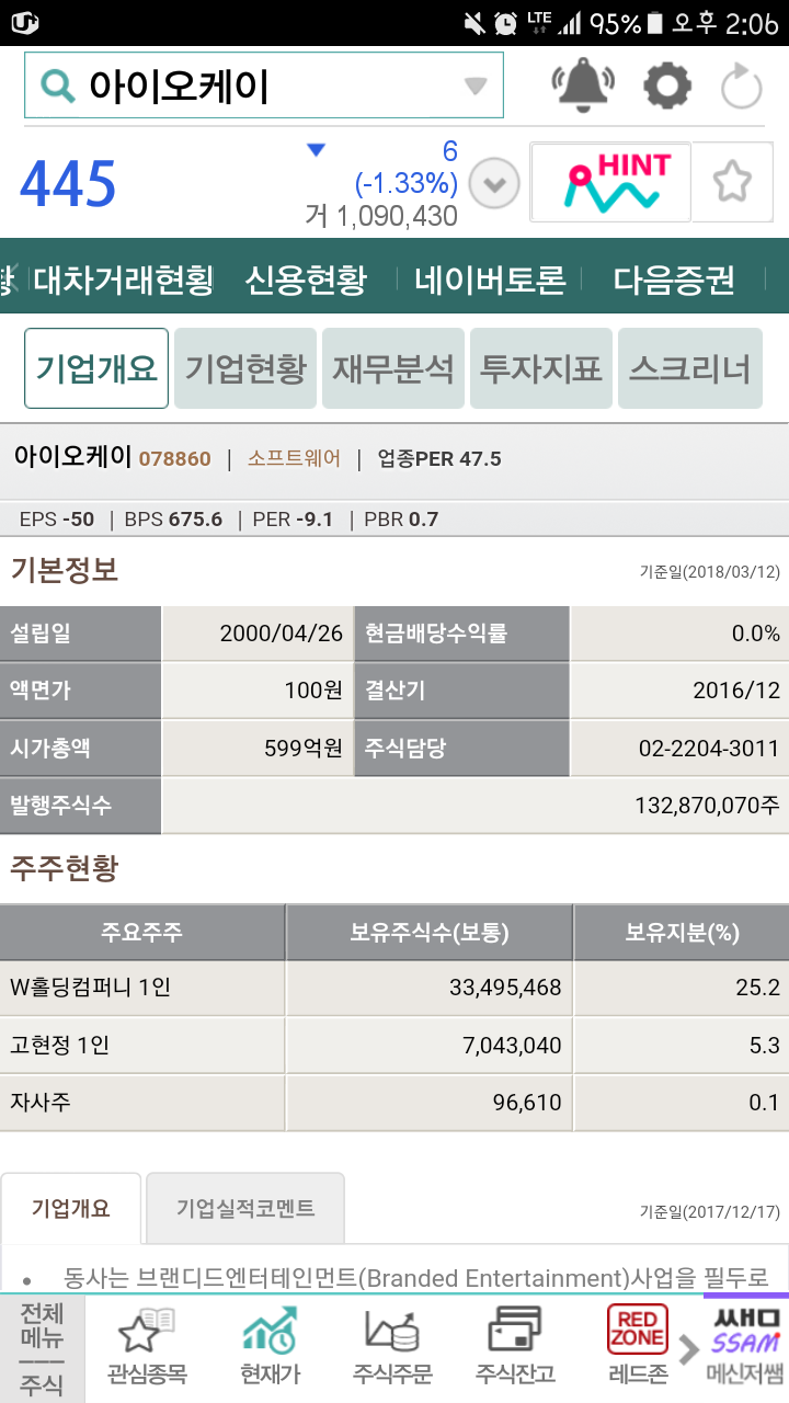 오케이정보통신주 이미지