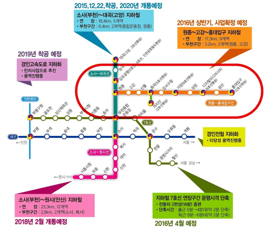네이버블로그