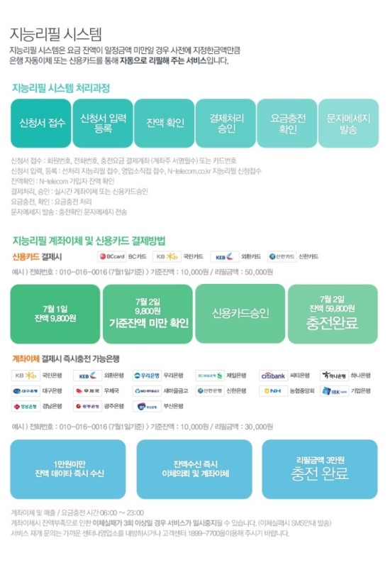 용산텔레콤 이미지