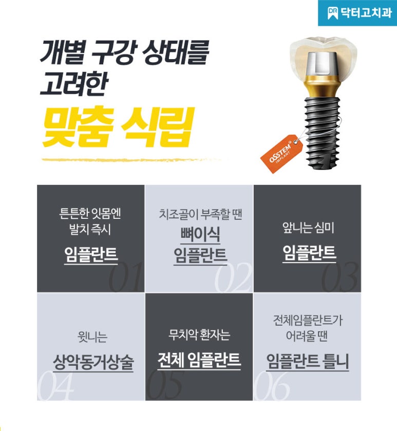 고치과의원 이미지