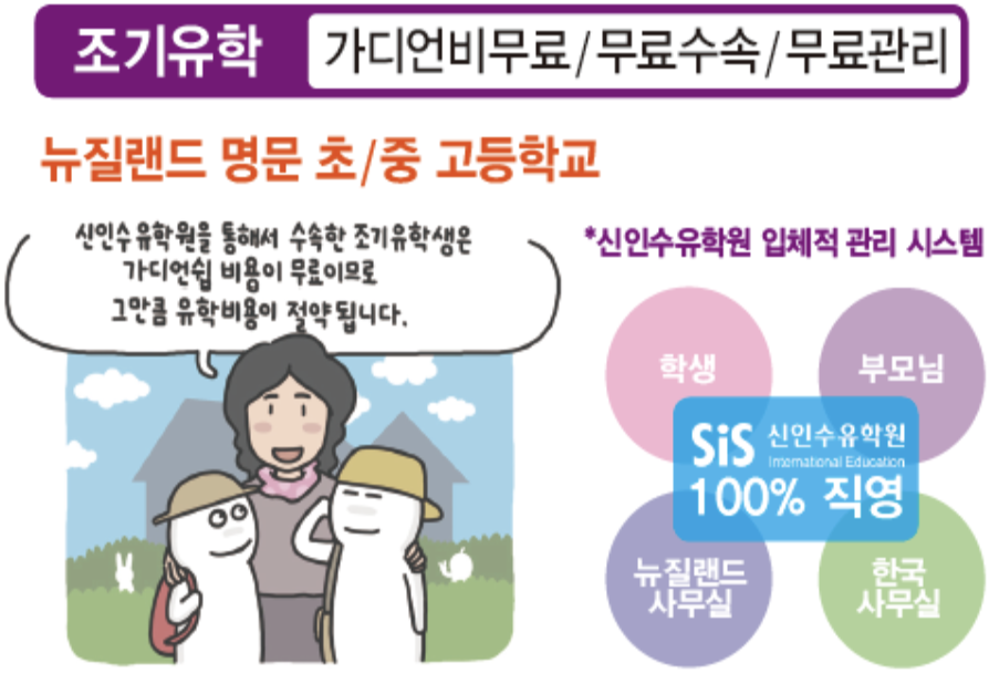 성공유학부산 이미지