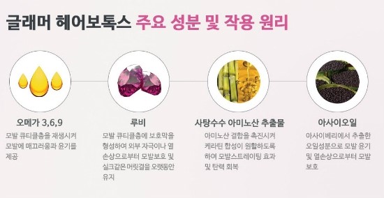 보톡스헤어 이미지