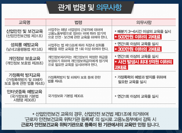 기업의무교육진흥원 이미지