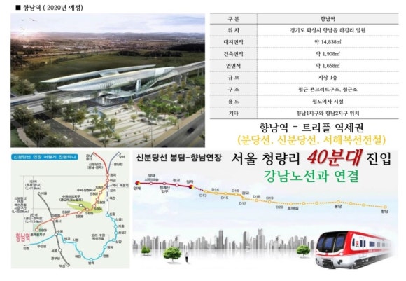 현대자동차향남 이미지