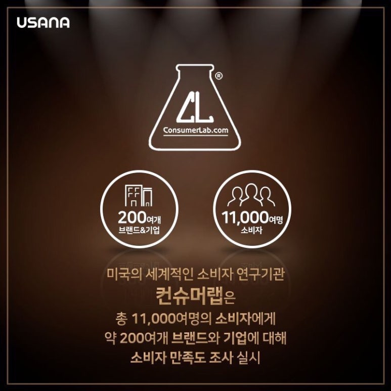 컨슈머랩 이미지
