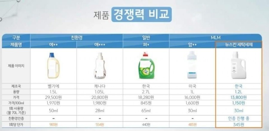 우리세탁 이미지