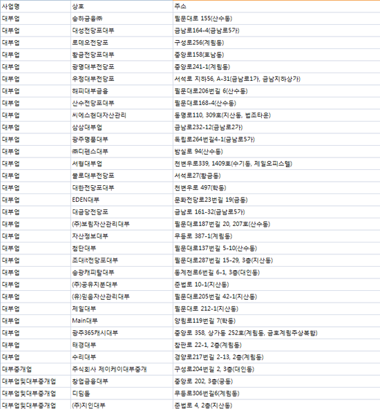 광주금호실업 이미지