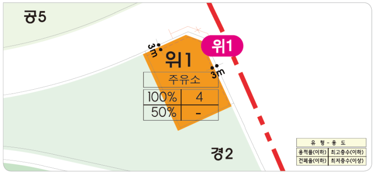 진건주유소 이미지